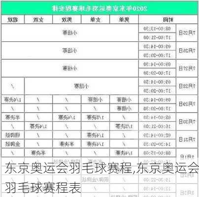 东京奥运会羽毛球赛程,东京奥运会羽毛球赛程表