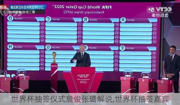 世界杯抽签仪式詹俊张璐解说,世界杯抽签嘉宾