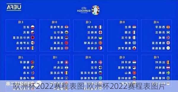 欧洲杯2022赛程表图,欧洲杯2022赛程表图片