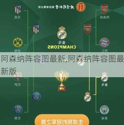 阿森纳阵容图最新,阿森纳阵容图最新版