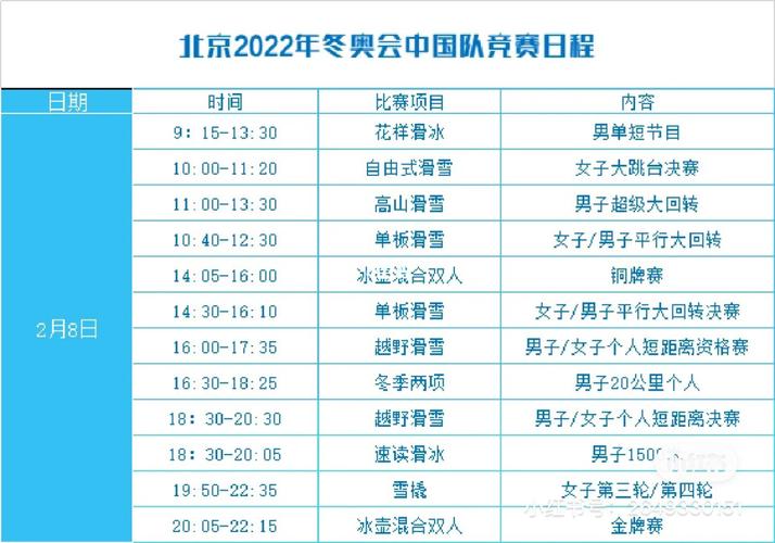 北京冬奥会赛程表最新,北京冬奥会赛程表最新图片