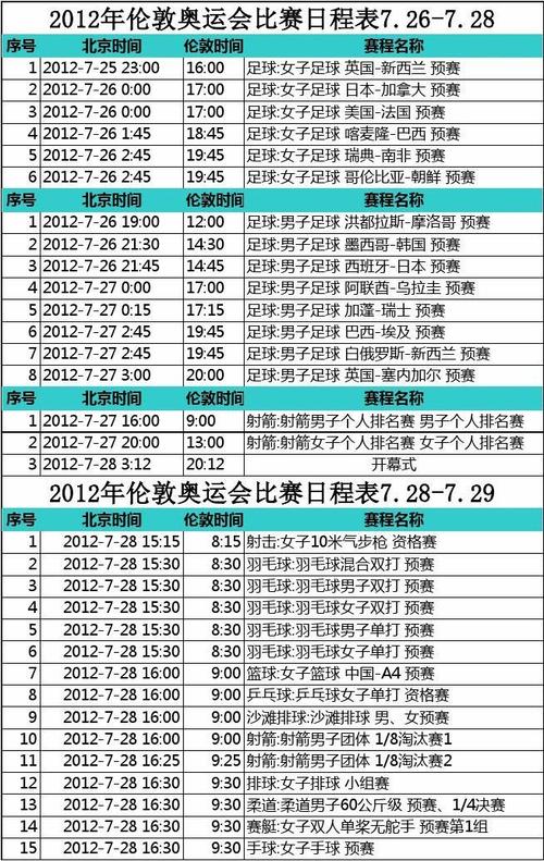 奥运赛事日程表28号,奥运赛事日程表28号是什么