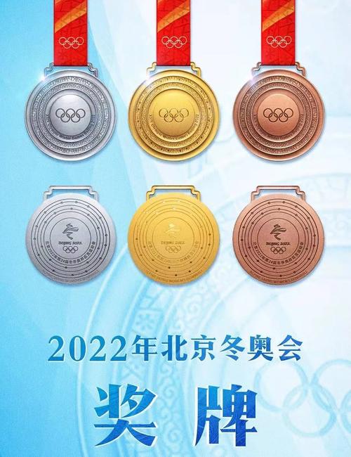 北京冬奥奖牌榜入口,北京冬奥奖牌亮相