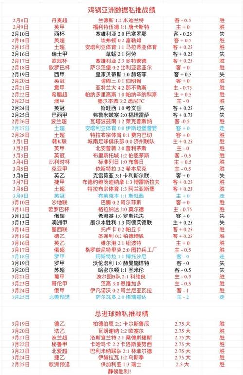 智利vs玻利维亚比赛时间,智利vs玻利维亚比赛时间表