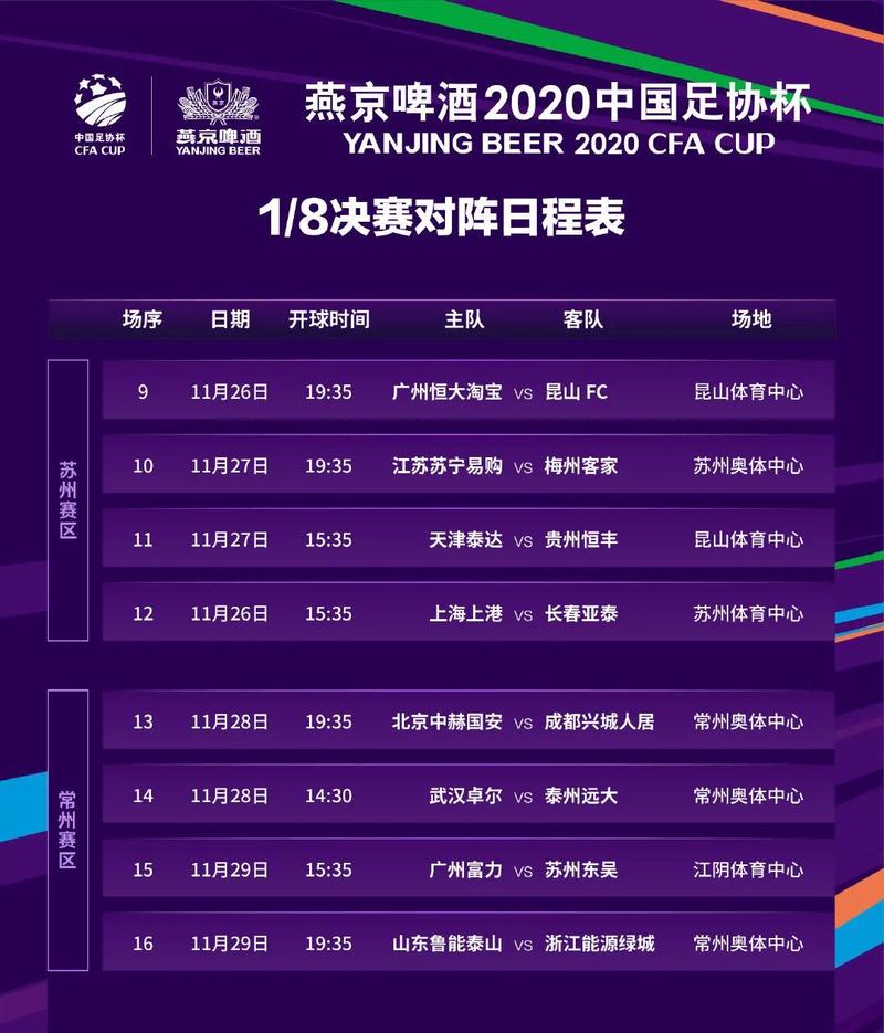 足协杯赛程安排表最新,足协杯赛程安排表最新版