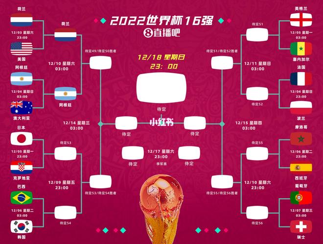 卡塔尔vs巴拿马比赛结果2022,卡塔尔vs巴拿马比赛结果2022年