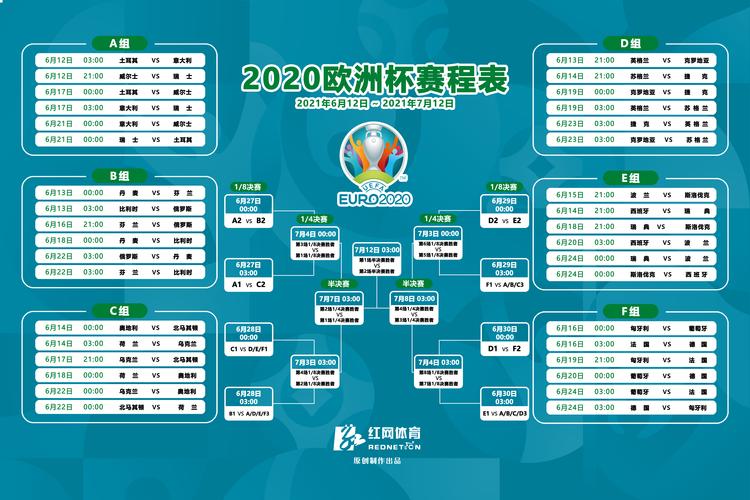 2019英格兰足总杯赛程表,2019英格兰足总杯赛程表格