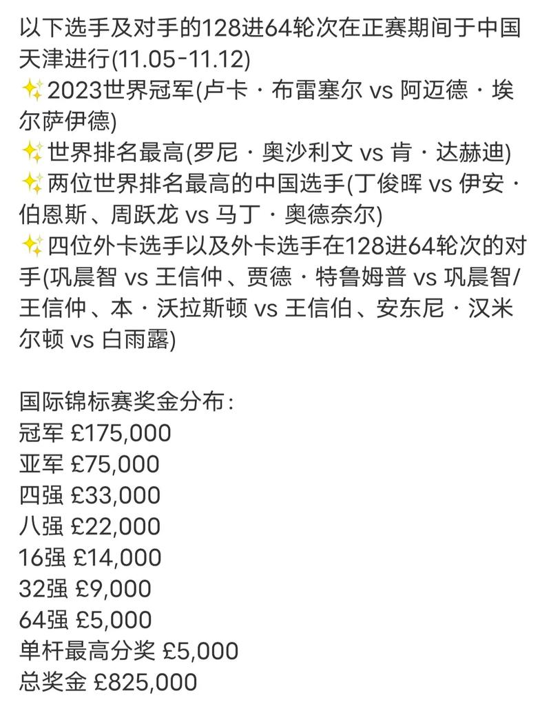 斯诺克世锦赛赛程表2023,斯诺克世锦赛赛程表2023年