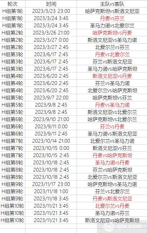欧洲杯赛程2023赛程表积分,欧洲杯赛程2023赛程表积分榜