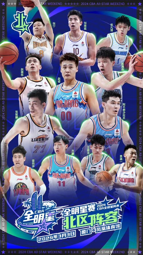 cba21赛季全明星,cba新赛季全明星