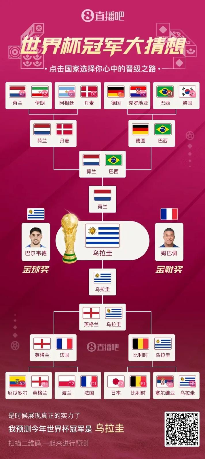 塞尔维亚输给西班牙,塞尔维亚输给西班牙了吗