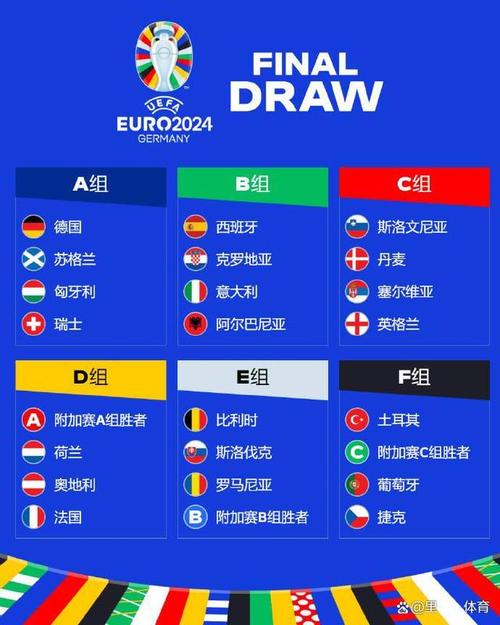 2024欧洲杯抽签规则,2024欧洲杯抽签规则是什么