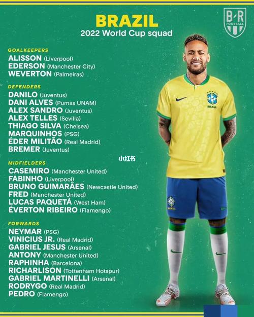 巴西足球队名单公布,巴西足球队名单公布最新