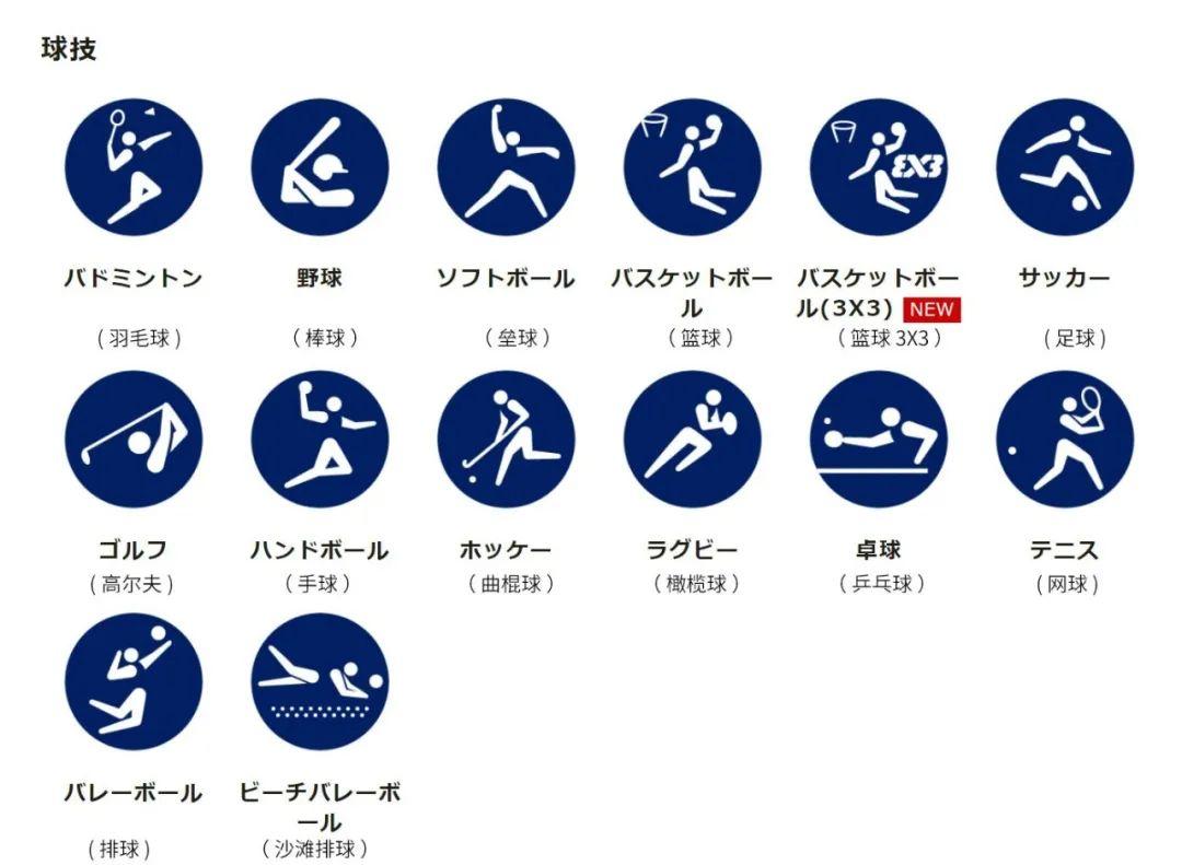 东京奥运会共设多少个大项,东京奥运会共设多少个大项项目