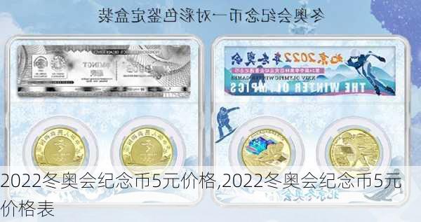 2022冬奥会纪念币5元价格,2022冬奥会纪念币5元价格表