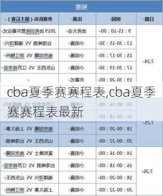 cba夏季赛赛程表,cba夏季赛赛程表最新