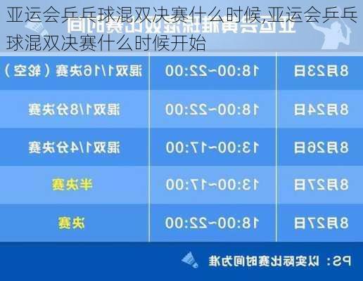 亚运会乒乓球混双决赛什么时候,亚运会乒乓球混双决赛什么时候开始