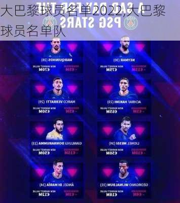 大巴黎球员名单2022,大巴黎球员名单队