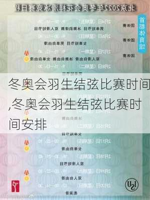 冬奥会羽生结弦比赛时间,冬奥会羽生结弦比赛时间安排