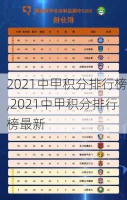2021中甲积分排行榜,2021中甲积分排行榜最新
