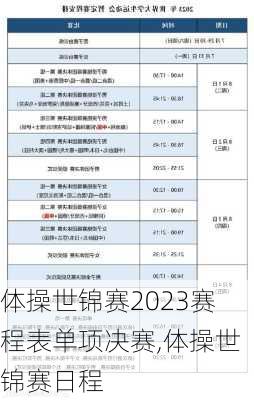 体操世锦赛2023赛程表单项决赛,体操世锦赛日程