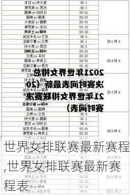 世界女排联赛最新赛程,世界女排联赛最新赛程表