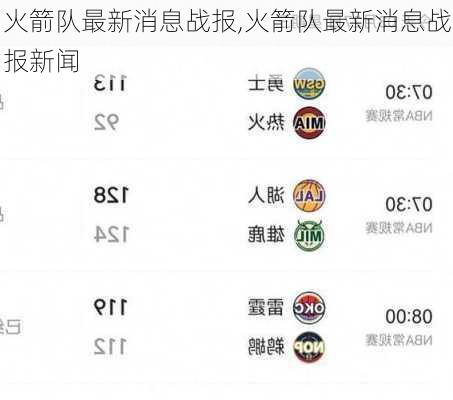 火箭队最新消息战报,火箭队最新消息战报新闻