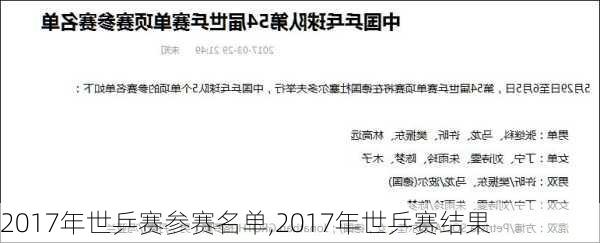 2017年世乒赛参赛名单,2017年世乒赛结果