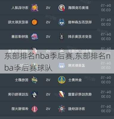 东部排名nba季后赛,东部排名nba季后赛球队