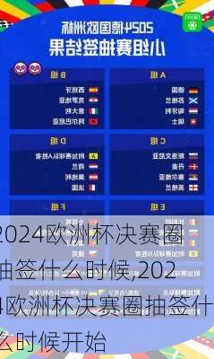 2024欧洲杯决赛圈抽签什么时候,2024欧洲杯决赛圈抽签什么时候开始