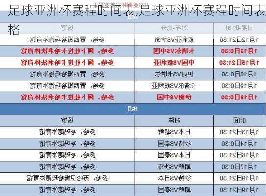 足球亚洲杯赛程时间表,足球亚洲杯赛程时间表格