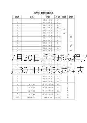 7月30日乒乓球赛程,7月30日乒乓球赛程表
