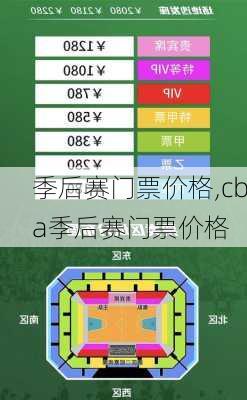 季后赛门票价格,cba季后赛门票价格