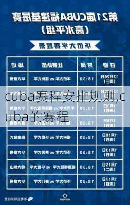 cuba赛程安排规则,cuba的赛程