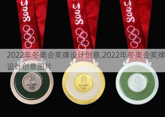2022年冬奥会奖牌设计创意,2022年冬奥会奖牌设计创意图片