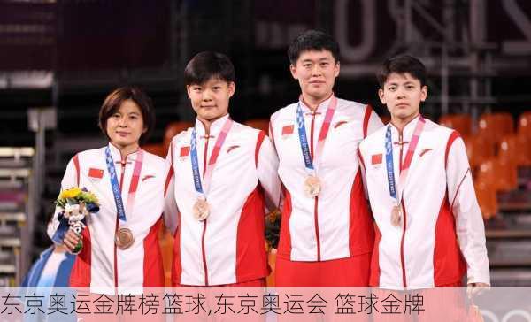 东京奥运金牌榜篮球,东京奥运会 篮球金牌