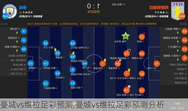 曼城vs维拉足彩预测,曼城vs维拉足彩预测分析