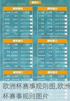 欧洲杯赛事规则图,欧洲杯赛事规则图片