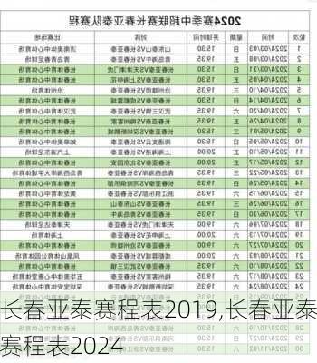 长春亚泰赛程表2019,长春亚泰赛程表2024