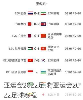 亚运会2022足球,亚运会2022足球赛程