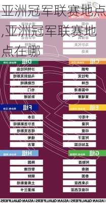 亚洲冠军联赛地点,亚洲冠军联赛地点在哪