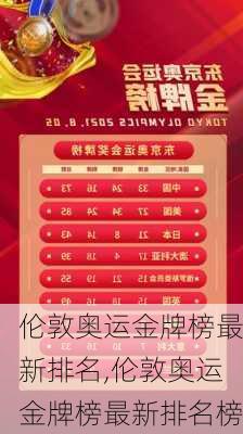伦敦奥运金牌榜最新排名,伦敦奥运金牌榜最新排名榜