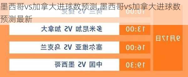 墨西哥vs加拿大进球数预测,墨西哥vs加拿大进球数预测最新