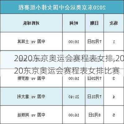 2020东京奥运会赛程表女排,2020东京奥运会赛程表女排比赛