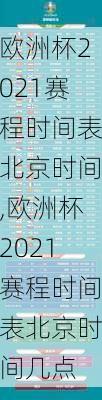 欧洲杯2021赛程时间表北京时间,欧洲杯2021赛程时间表北京时间几点