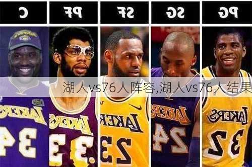 湖人vs76人阵容,湖人vs76人结果