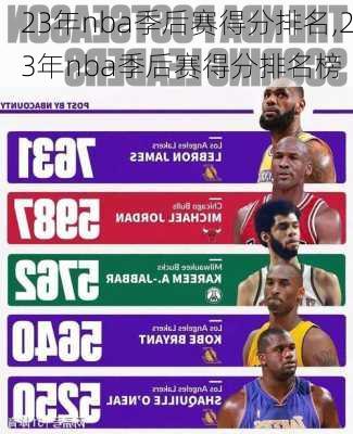 23年nba季后赛得分排名,23年nba季后赛得分排名榜