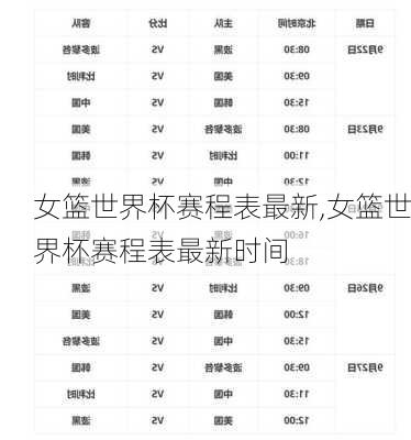 女篮世界杯赛程表最新,女篮世界杯赛程表最新时间
