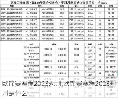 欧锦赛赛程2023规则,欧锦赛赛程2023规则是什么