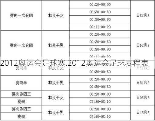2012奥运会足球赛,2012奥运会足球赛程表